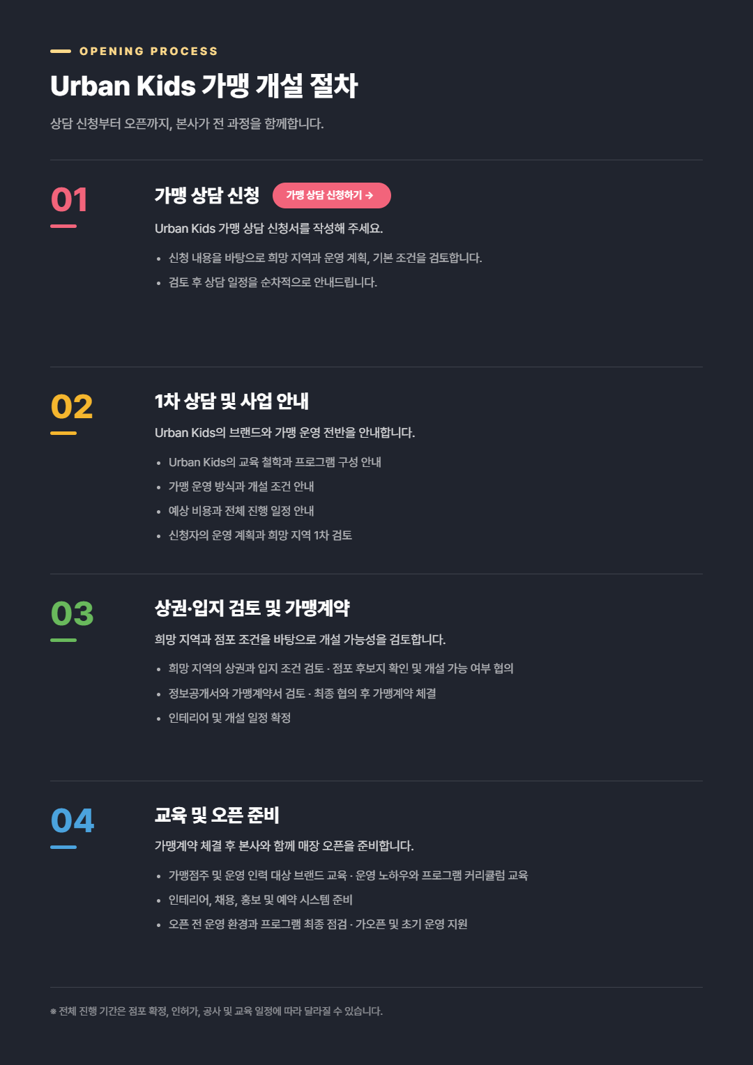 어반키즈 가맹 & 파트너스 사업 안내